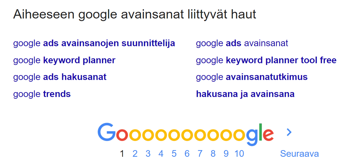 Google avainsanatutkimus liittyvät haut