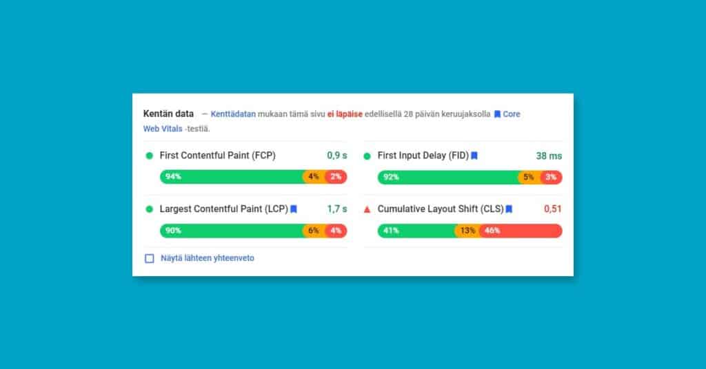 Core Web Vitals kentän data