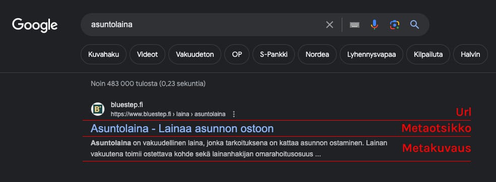 Perinteinen Google-hakutulos